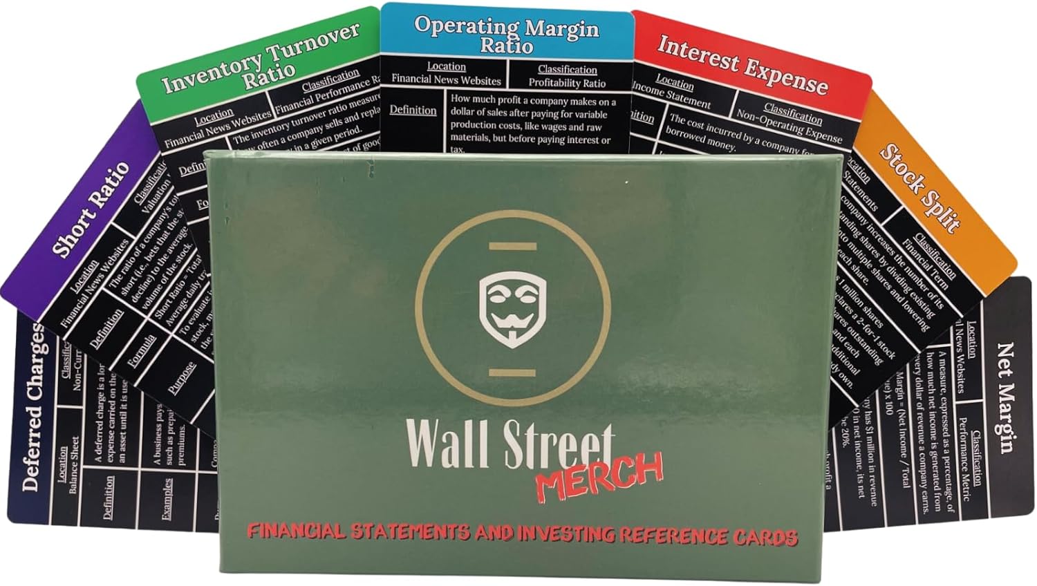 Wall Street Merch Investment Flashcards